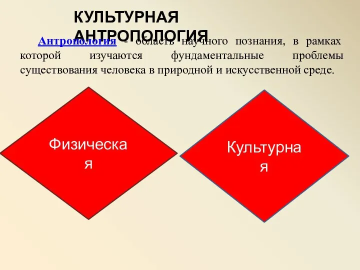 КУЛЬТУРНАЯ АНТРОПОЛОГИЯ Антропология - область научного познания, в рамках которой изучаются