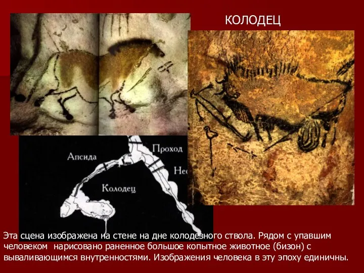 КОЛОДЕЦ Эта сцена изображена на стене на дне колодезного ствола. Рядом