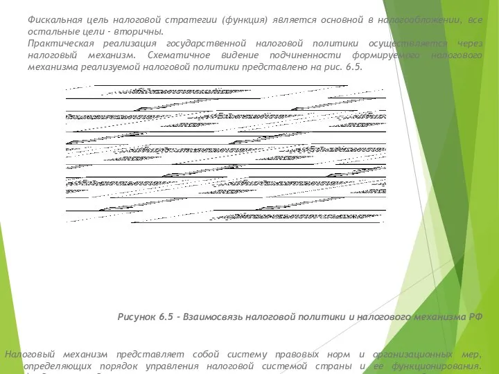 Рисунок 6.5 - Взаимосвязь налоговой политики и налогового механизма РФ Налоговый