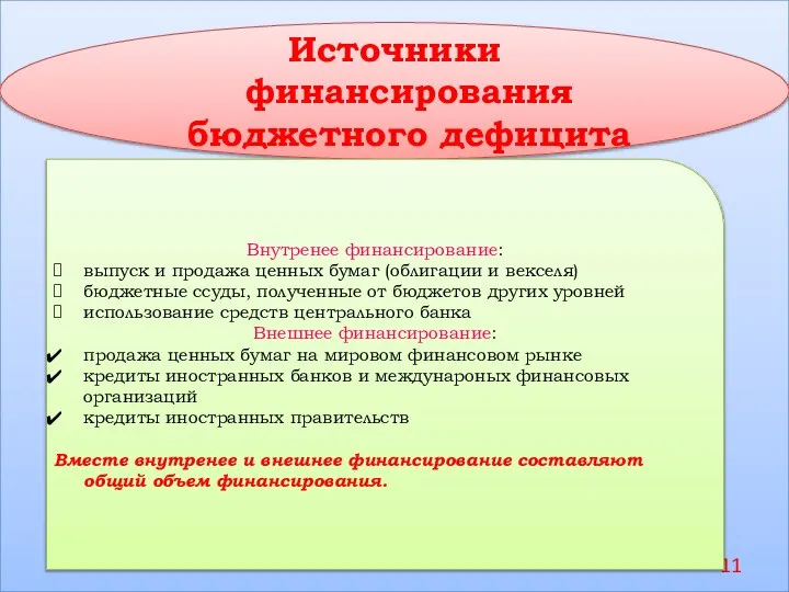 Источники финансирования бюджетного дефицита Внутренее финансирование: выпуск и продажа ценных бумаг