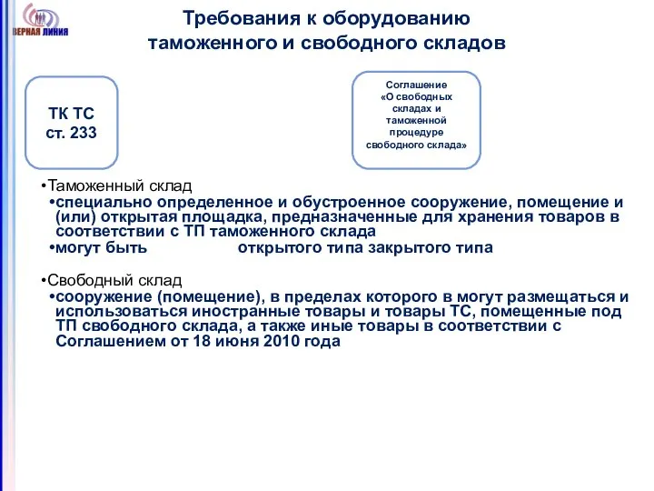 Требования к оборудованию таможенного и свободного складов ТК ТС ст. 233