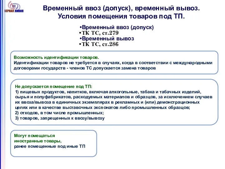 Временный ввоз (допуск), временный вывоз. Условия помещения товаров под ТП. Возможность