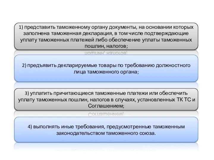 1) представить таможенному органу документы, на основании которых заполнена таможенная декларация,