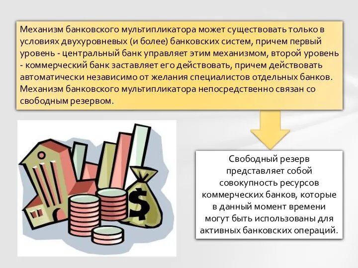 Механизм банковского мультипликатора может существовать только в условиях двухуровневых (и более)