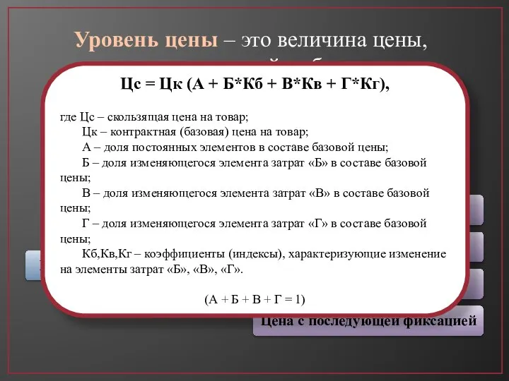 Уровень цены – это величина цены, выраженная в какой-либо валюте. Способ