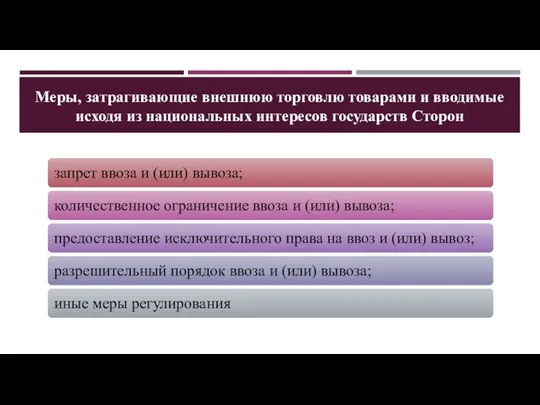 Меры, затрагивающие внешнюю торговлю товарами и вводимые исходя из национальных интересов государств Сторон