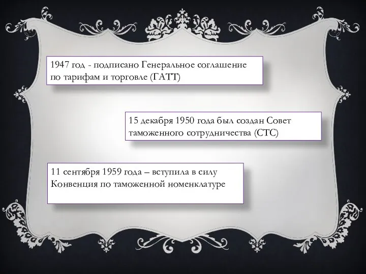 1947 год - подписано Генеральное соглашение по тарифам и торговле (ГАТТ)