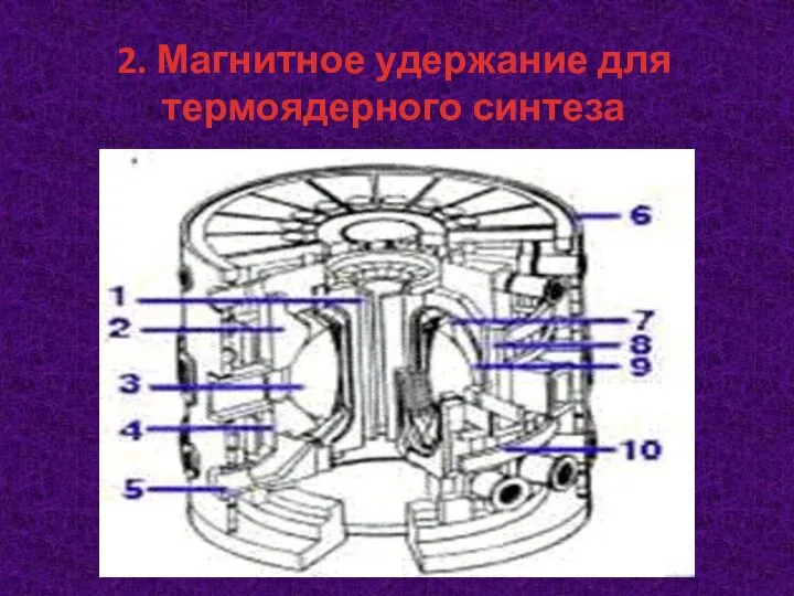 2. Магнитное удержание для термоядерного синтеза