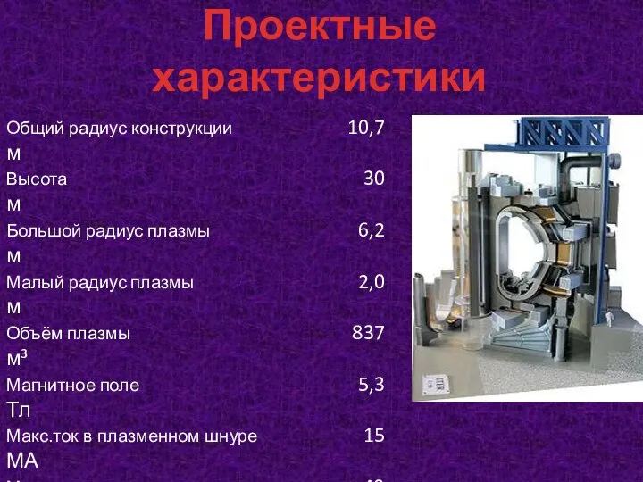 Проектные характеристики Общий радиус конструкции 10,7 м Высота 30 м Большой