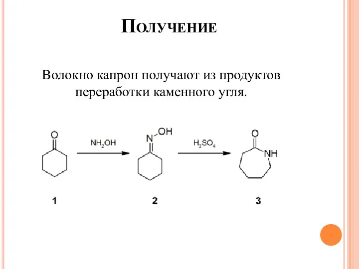 Получение Волокно капрон получают из продуктов переработки каменного угля.