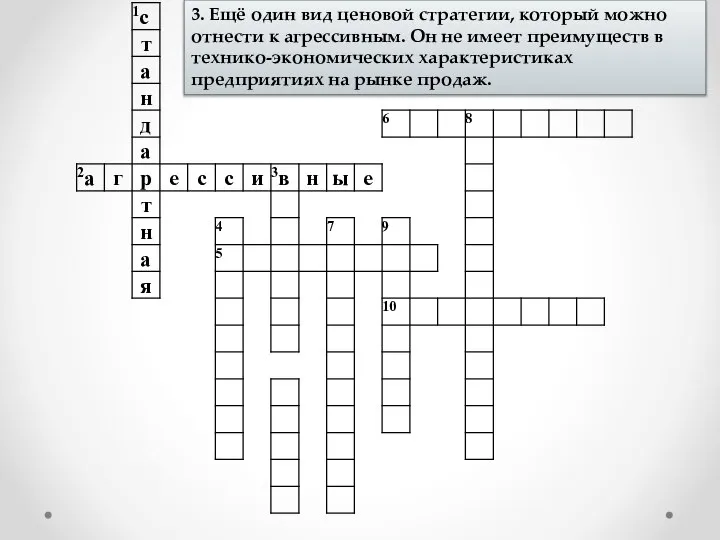 3. Ещё один вид ценовой стратегии, который можно отнести к агрессивным.