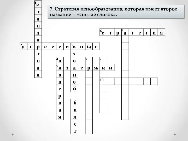 7. Стратегия ценообразования, которая имеет второе название – «снятие сливок».