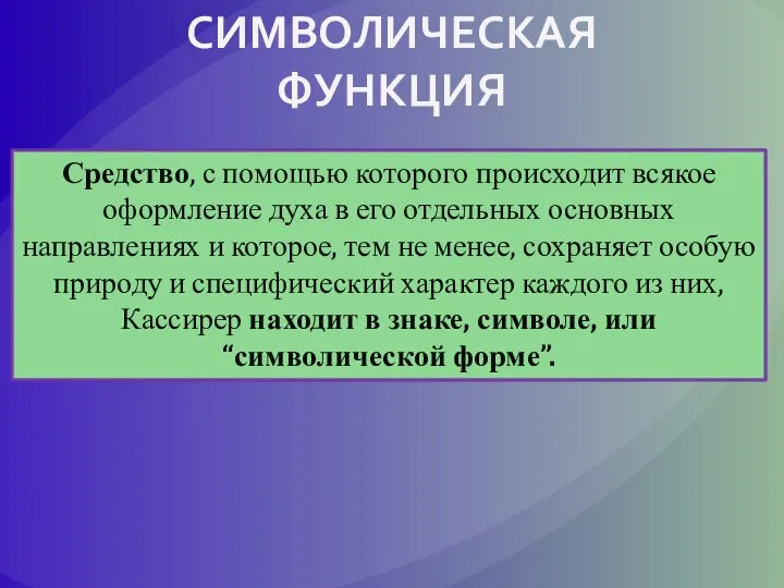 СИМВОЛИЧЕСКАЯ ФУНКЦИЯ Средство, с помощью которого происходит всякое оформление духа в