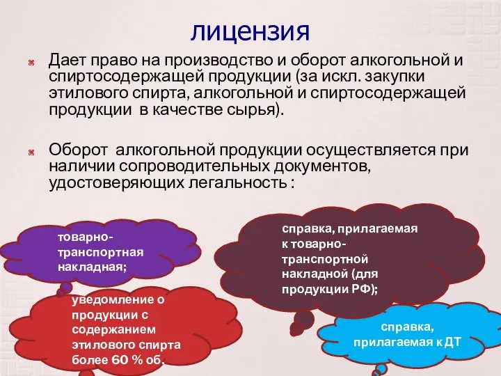 лицензия Дает право на производство и оборот алкогольной и спиртосодержащей продукции