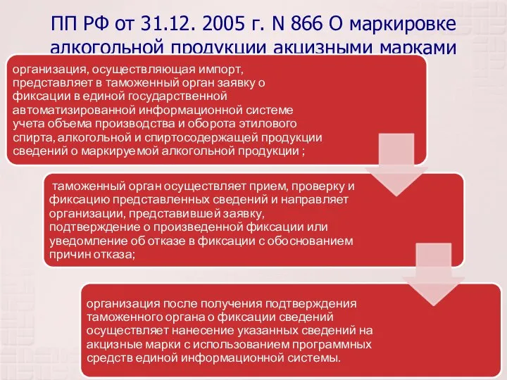 ПП РФ от 31.12. 2005 г. N 866 О маркировке алкогольной продукции акцизными марками