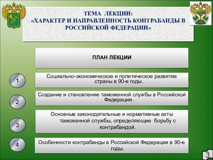 3 ТЕМА ЛЕКЦИИ: «ХАРАКТЕР И НАПРАВЛЕННОСТЬ КОНТРАБАНДЫ В РОССИЙСКОЙ ФЕДЕРАЦИИ» 1