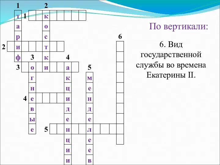 По вертикали: 6. Вид государственной службы во времена Екатерины II.