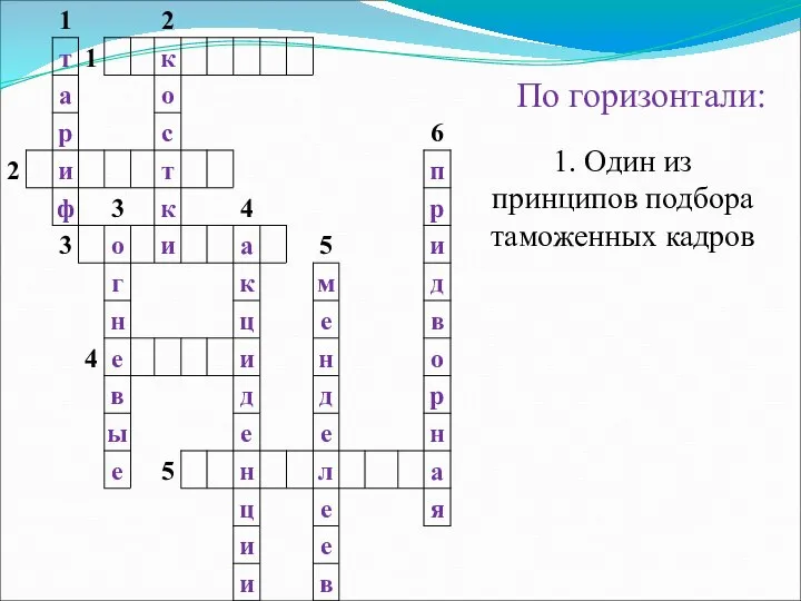 По горизонтали: 1. Один из принципов подбора таможенных кадров