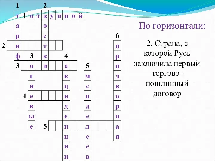 По горизонтали: 2. Страна, с которой Русь заключила первый торгово-пошлинный договор