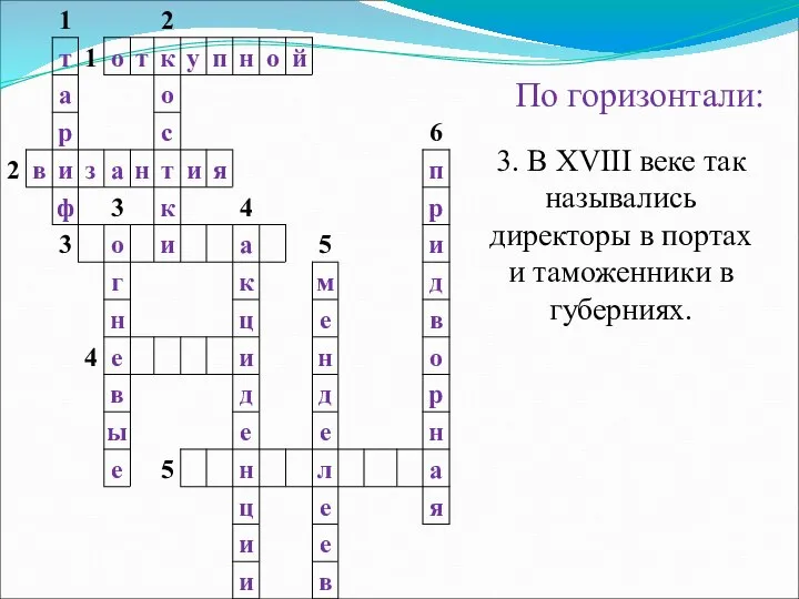 По горизонтали: 3. В XVIII веке так назывались директоры в портах и таможенники в губерниях.