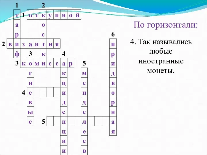 По горизонтали: 4. Так назывались любые иностранные монеты.