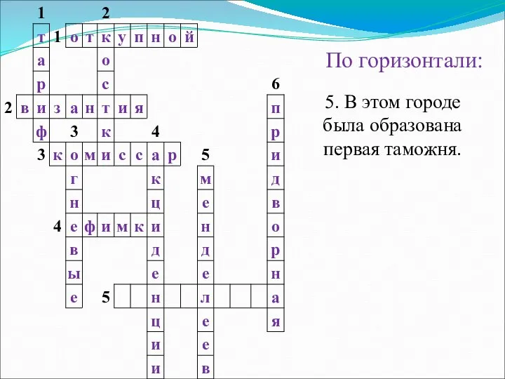 По горизонтали: 5. В этом городе была образована первая таможня.