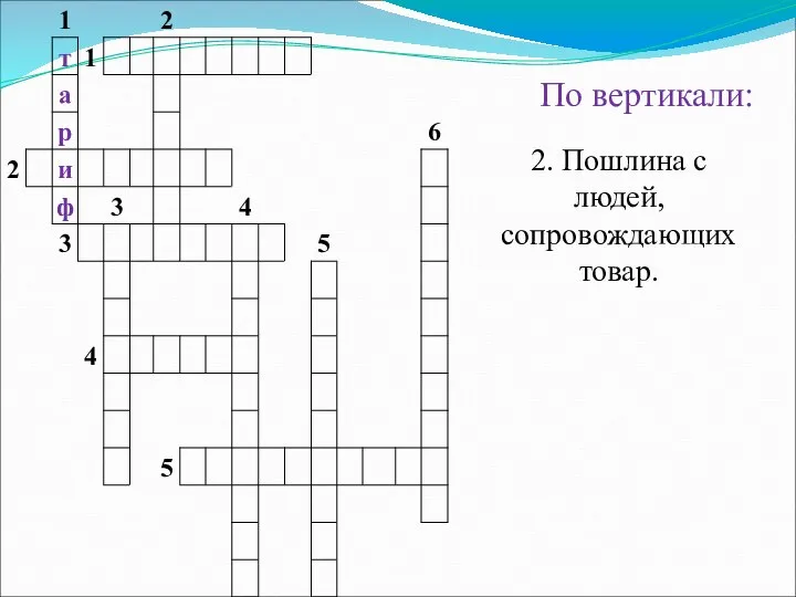 По вертикали: 2. Пошлина с людей, сопровождающих товар.