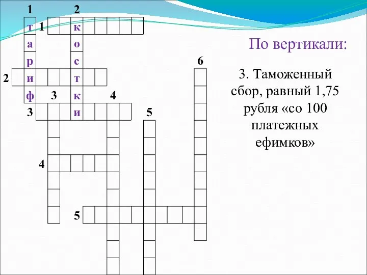 По вертикали: 3. Таможенный сбор, равный 1,75 рубля «со 100 платежных ефимков»