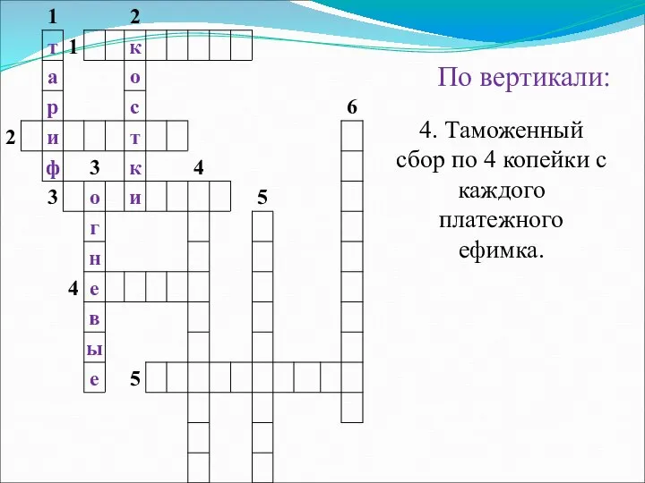 По вертикали: 4. Таможенный сбор по 4 копейки с каждого платежного ефимка.