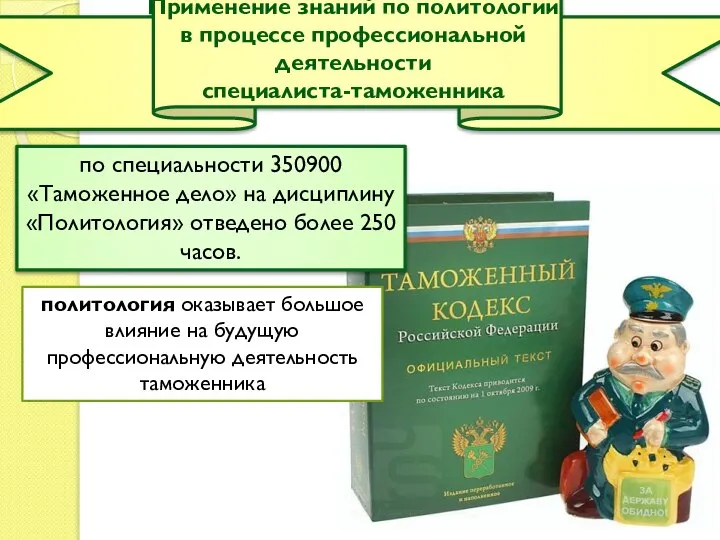 Применение знаний по политологии в процессе профессиональной деятельности специалиста-таможенника по специальности