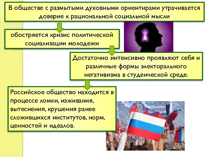 В обществе с размытыми духовными ориентирами утрачивается доверие к рациональной социальной