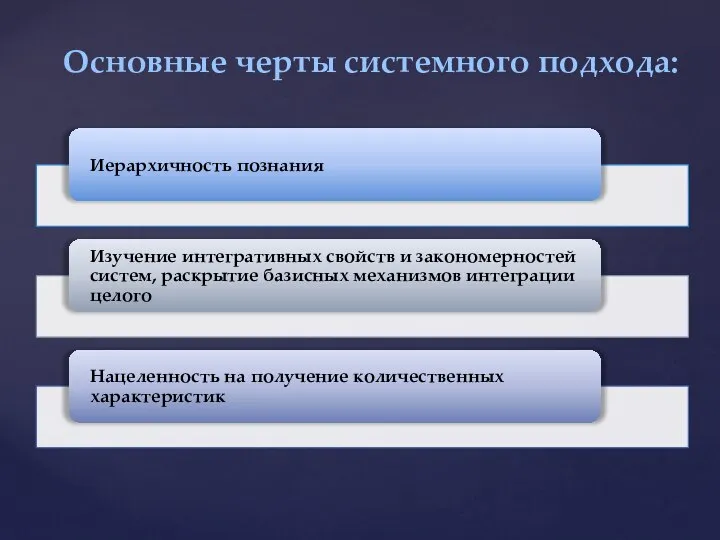 Основные черты системного подхода: