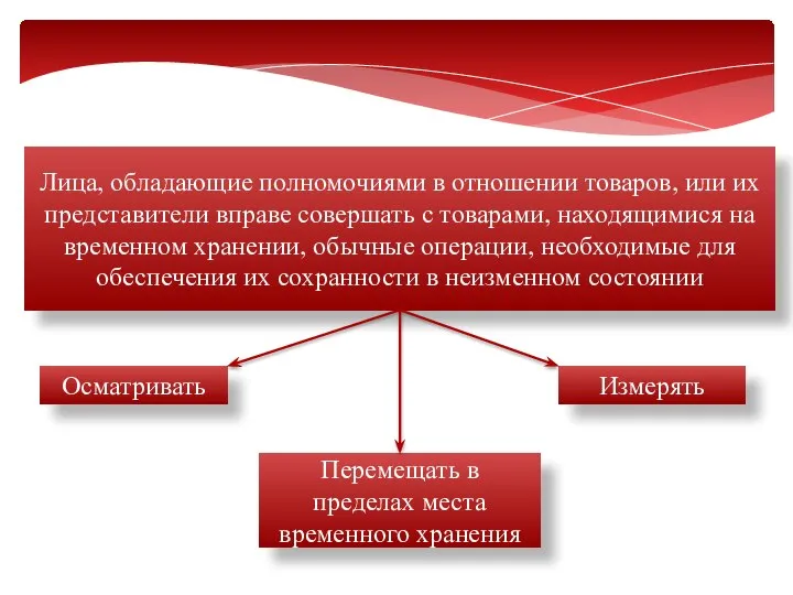 Лица, обладающие полномочиями в отношении товаров, или их представители вправе совершать