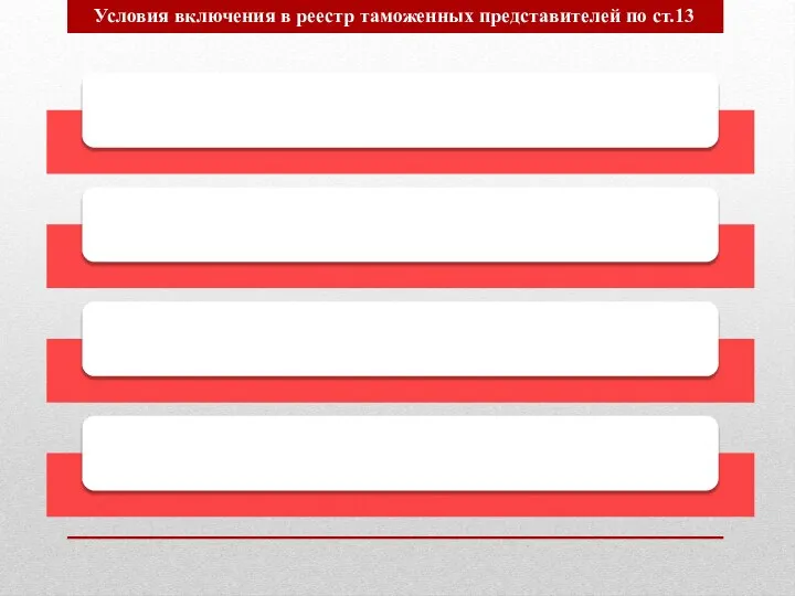 Условия включения в реестр таможенных представителей по ст.13