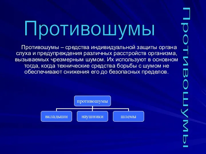 Противошумы – средства индивидуальной защиты органа слуха и предупреждения различных расстройств