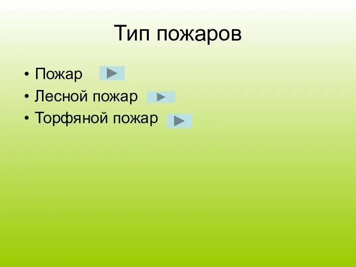 Тип пожаров Пожар Лесной пожар Торфяной пожар