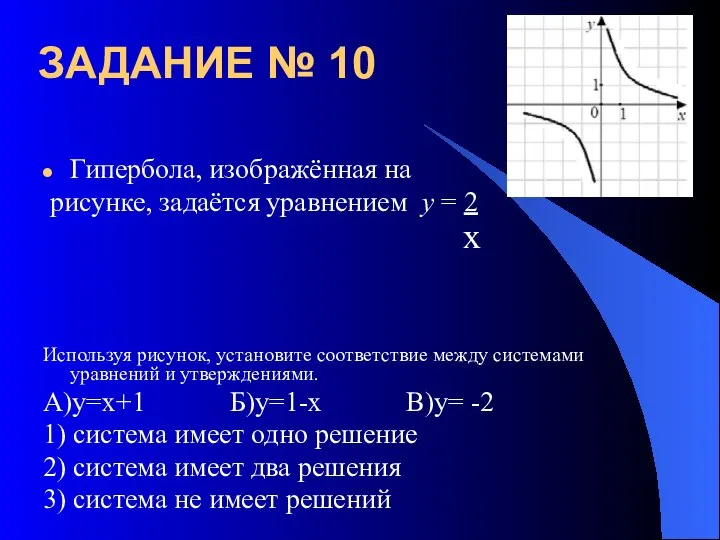 ЗАДАНИЕ № 10 Гипербола, изображённая на рисунке, задаётся уравнением y =