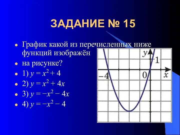 ЗАДАНИЕ № 15 График какой из перечисленных ниже функций изображён на