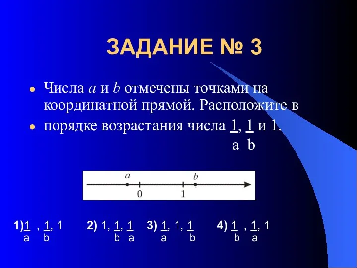 ЗАДАНИЕ № 3 Числа a и b отмечены точками на координатной