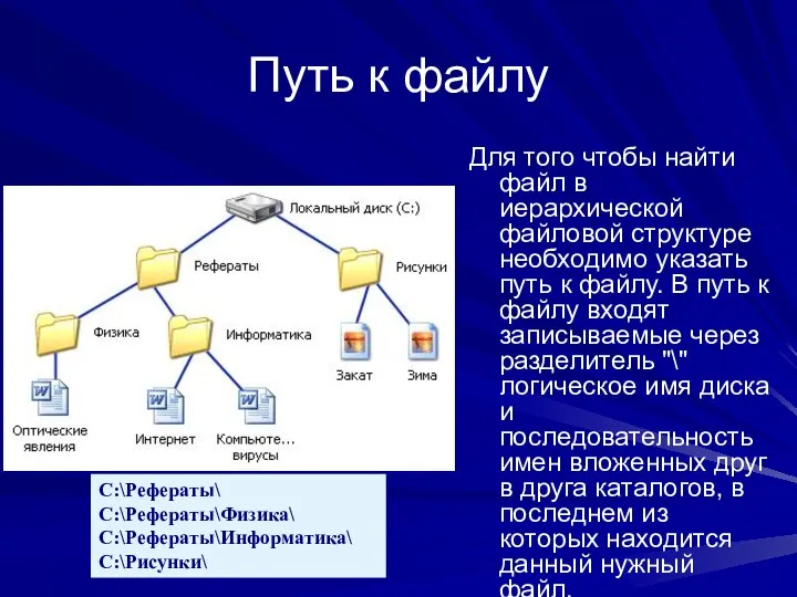 Путь к файлу Для того чтобы найти файл в иерархической файловой