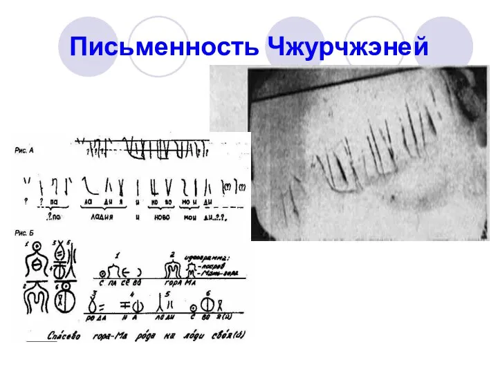 Письменность Чжурчжэней