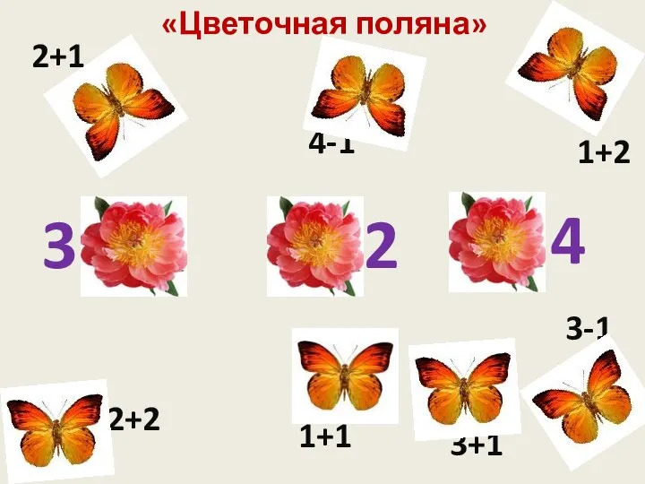 2+1 4-1 1+2 2+2 1+1 3+1 3-1 2 3 4 «Цветочная поляна»