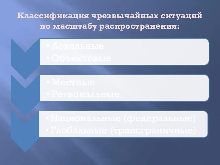 Классификация чрезвычайных ситуаций по масштабу распространения: