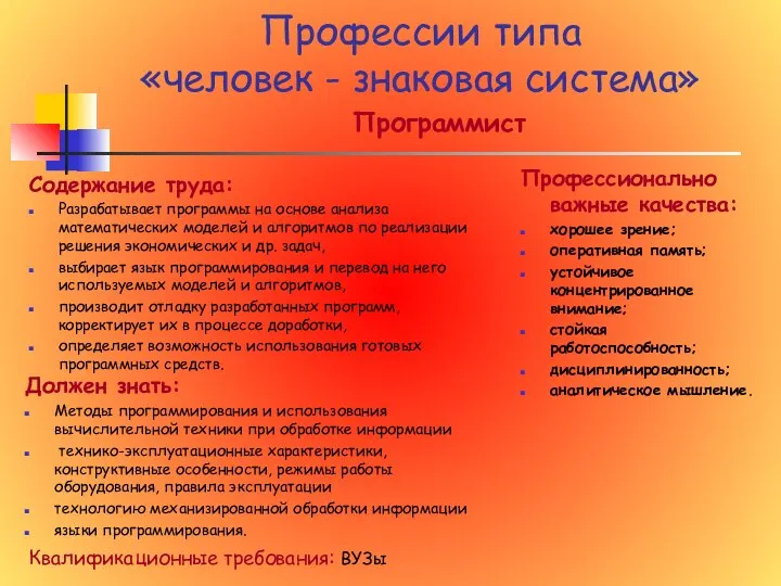 Профессии типа «человек - знаковая система» Программист Содержание труда: Разрабатывает программы