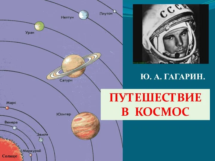 Путешествие В Космос Солнце Ю. А. ГАГАРИН.