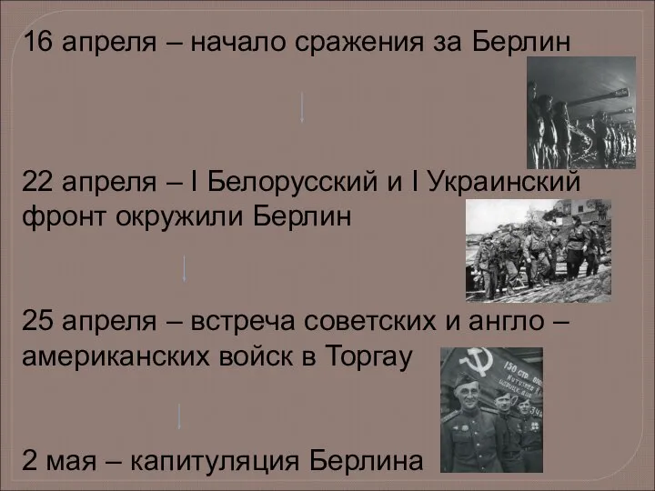 16 апреля – начало сражения за Берлин 22 апреля – I