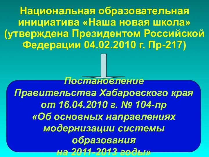 Постановление Правительства Хабаровского края от 16.04.2010 г. № 104-пр «Об основных