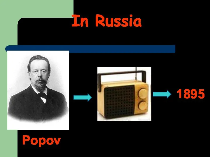 Popov 1895 In Russia