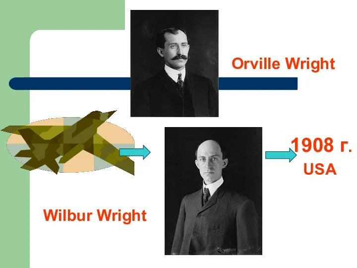 Orville Wright 1908 г. USA Wilbur Wright