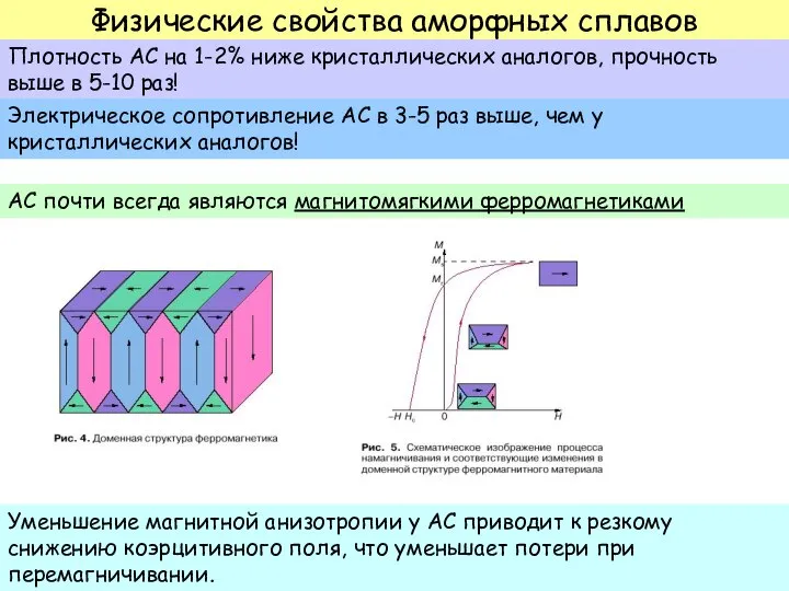 Физические свойства аморфных сплавов Плотность АС на 1-2% ниже кристаллических аналогов,